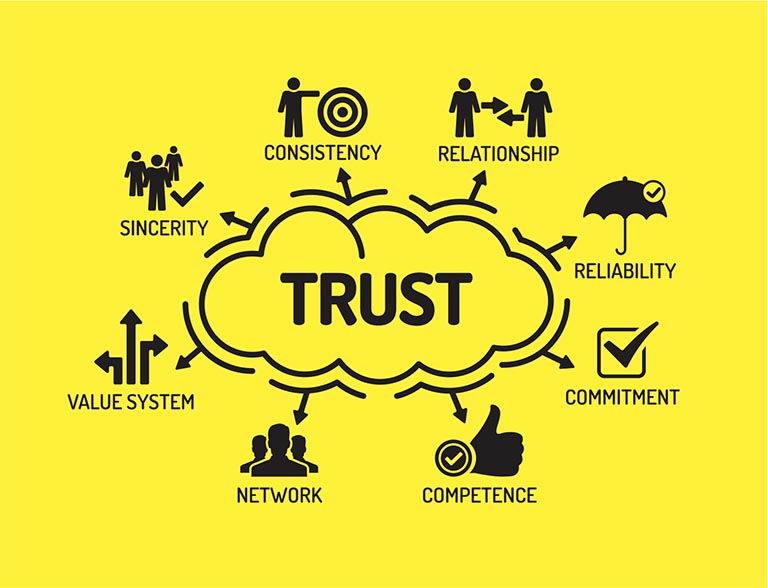 Trust Build With Website in Assam